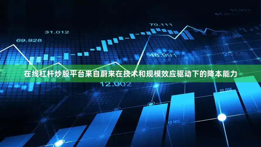 在线杠杆炒股平台来自蔚来在技术和规模效应驱动下的降本能力